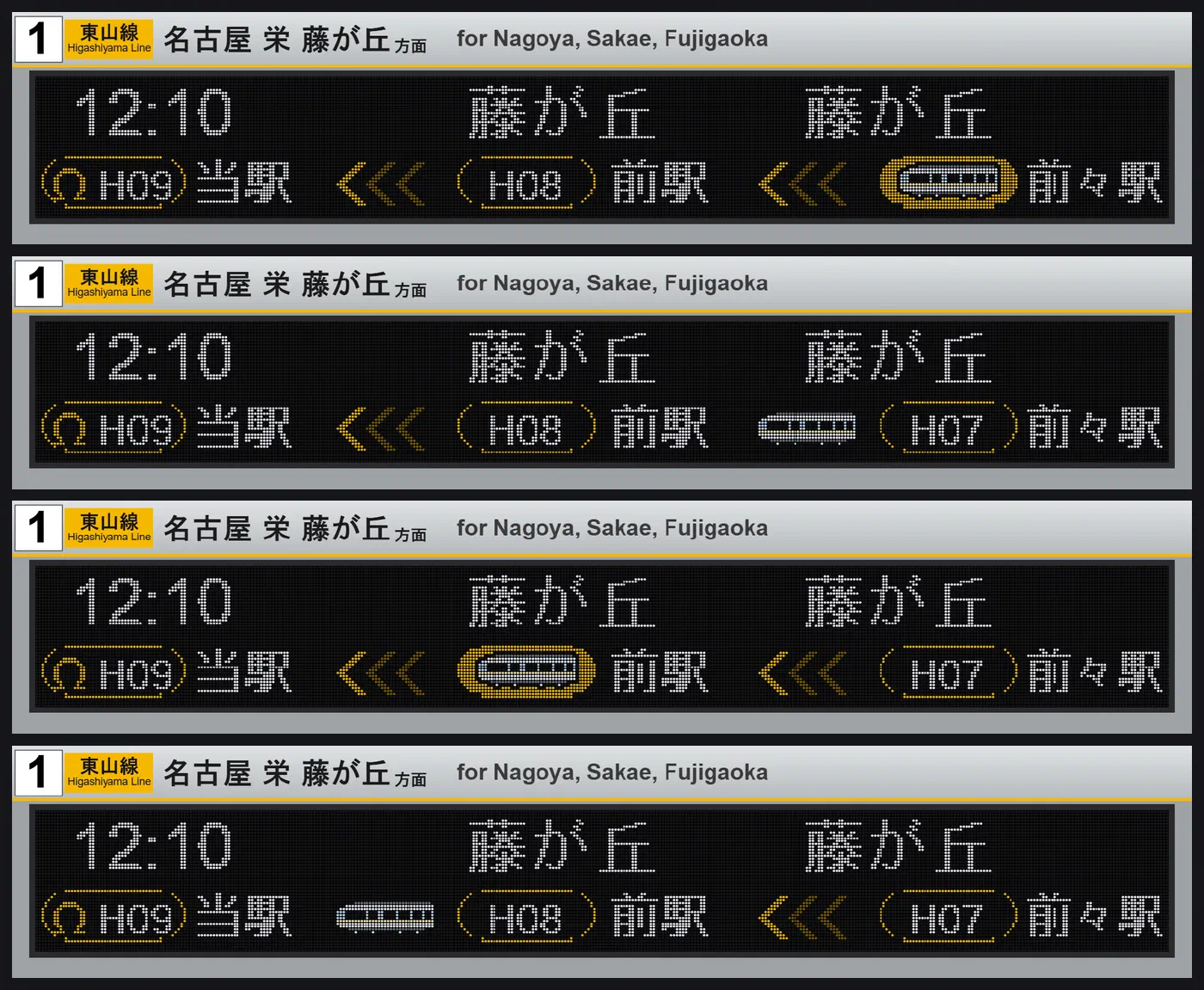 在線位置の 4 段階