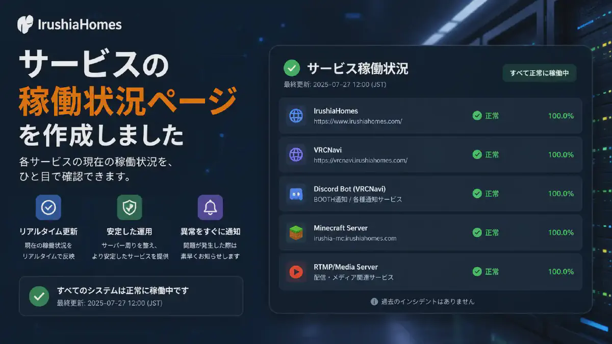 サービスの稼働状況ページを作って、サーバー周りを整えました